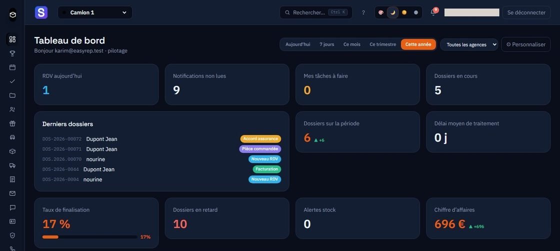 Tableau de bord de GlassERP, le logiciel metier edite par Surtech pour les societes de remplacement de pare-brise