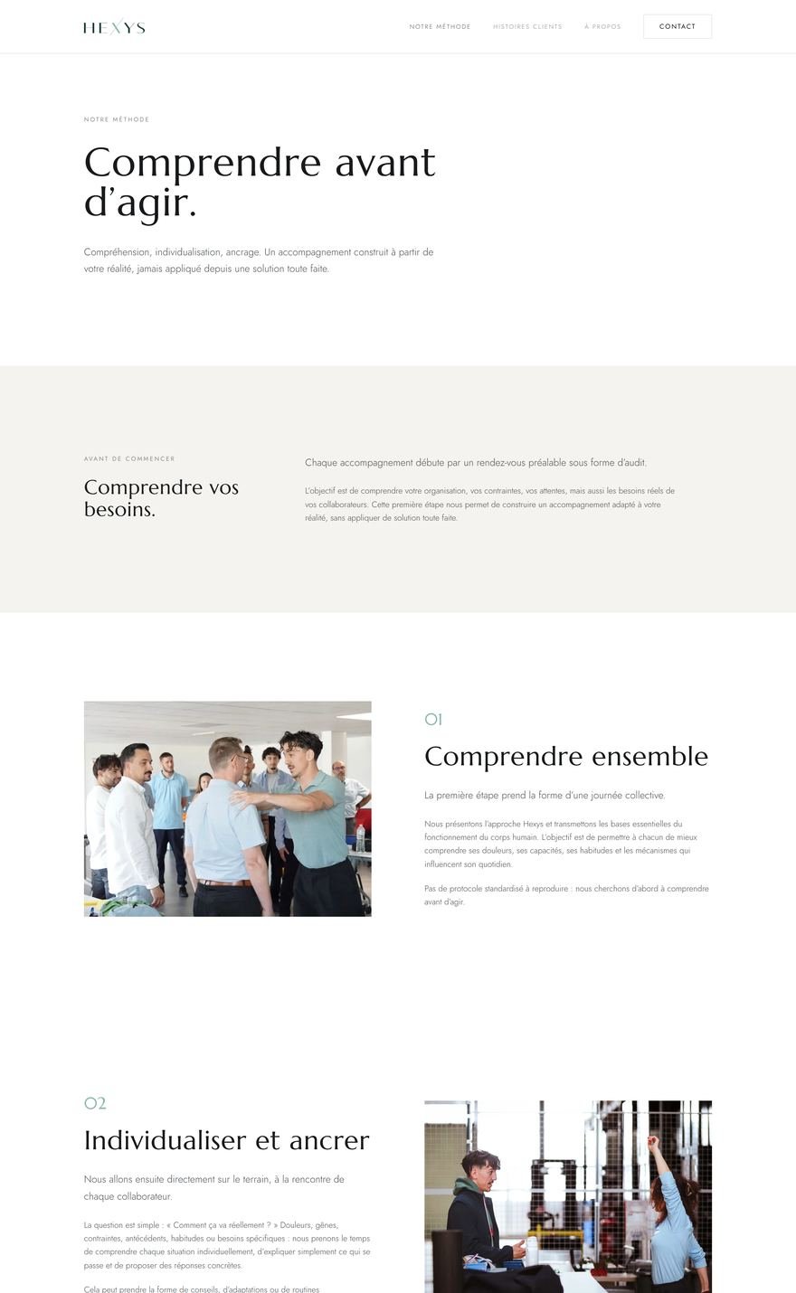 Page methode du site Hexys : les etapes de l accompagnement en prevention des TMS